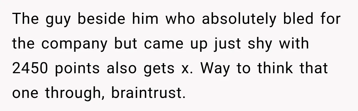 Boss Told Employee His Numbers Were Too Good, Then Lost His Best Worker The guy beside him who absolutely bled for the company but came up just shy with 2450 points also gets x. Way to think that one through, braintrust.