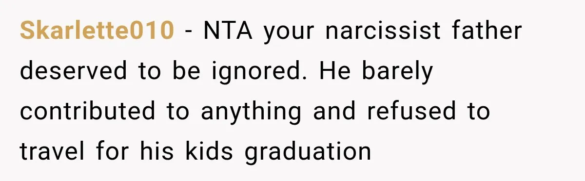 Dad Skips His Daughter’s Graduation, Then Blows Up When She Misses One Phone Call Skarlette010 − NTA your narcissist father deserved to be ignored. He barely contributed to anything and refused to travel for his kids graduation