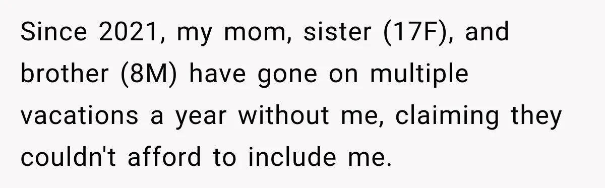 Since 2021, my mom, sister (17F), and brother (8M) have gone on multiple vacations a year without me, claiming they couldn't afford to include me.