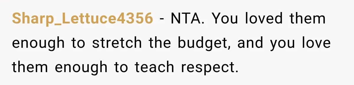 Sharp_Lettuce4356 − NTA. You loved them enough to stretch the budget, and you love them enough to teach respect.