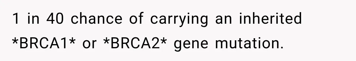 1 in 40 chance of carrying an inherited *BRCA1* or *BRCA2* gene mutation.