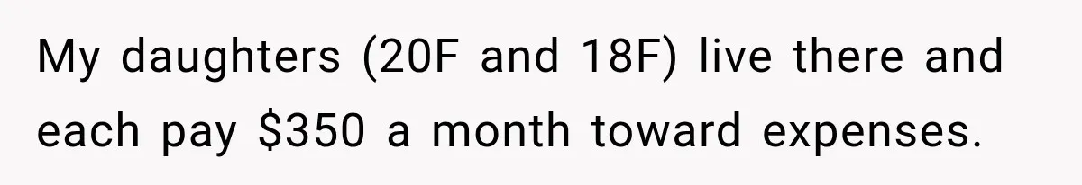 My daughters (20F and 18F) live there and each pay $350 a month toward expenses.
