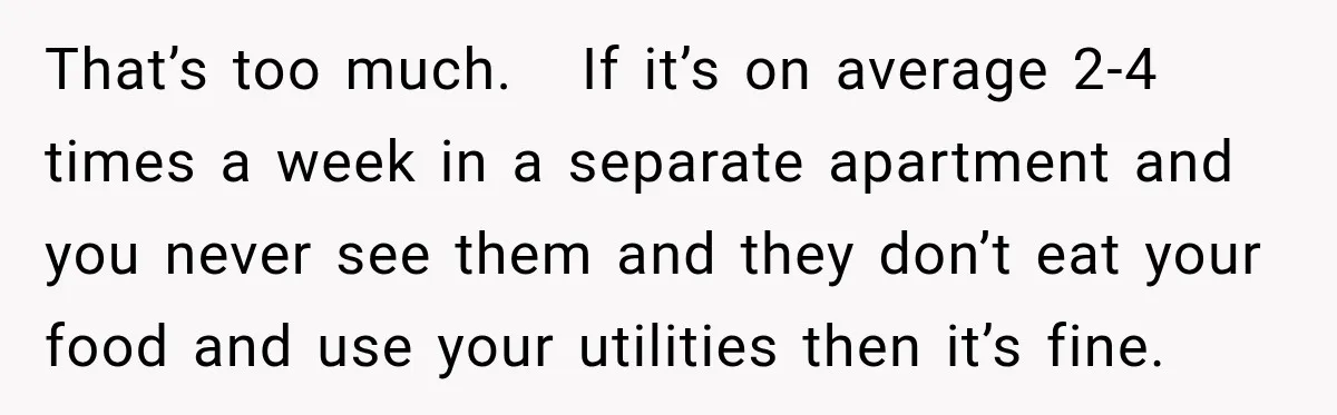 That’s too much. If it’s on average 2-4 times a week in a separate apartment and you never see them and they don’t eat your food and use your utilities...