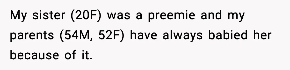 Parents Treated Their “Miracle Child” Like Royalty, Then Blamed Their Other Daughter For Leaving My sister (20F) was a preemie and my parents (54M, 52F) have always babied her because of it.