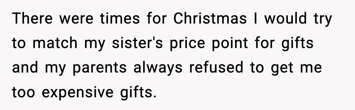 Parents Treated Their “Miracle Child” Like Royalty, Then Blamed Their Other Daughter For Leaving There were times for Christmas I would try to match my sister's price point for gifts and my parents always refused to get me too expensive gifts.
