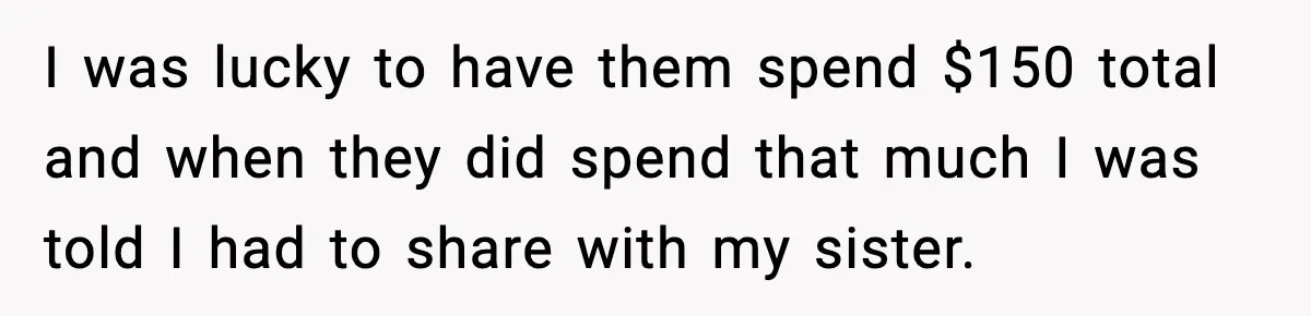Parents Treated Their “Miracle Child” Like Royalty, Then Blamed Their Other Daughter For Leaving I was lucky to have them spend $150 total and when they did spend that much I was told I had to share with my sister.