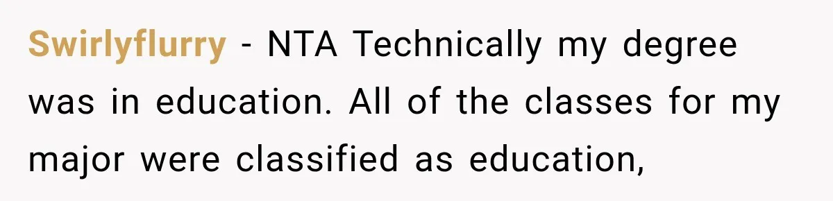 Woman Calls Out Friend For Introducing Herself As A Sociologist With Only A BA Swirlyflurry − NTA Technically my degree was in education. All of the classes for my major were classified as education,
