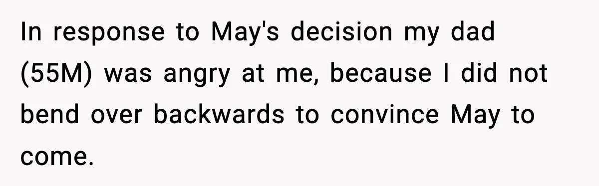 Groom Refuses to Beg Dad's Wife to Attend Wedding, Dad Boycotts Instead In response to May's decision my dad (55M) was angry at me, because I did not bend over backwards to convince May to come.