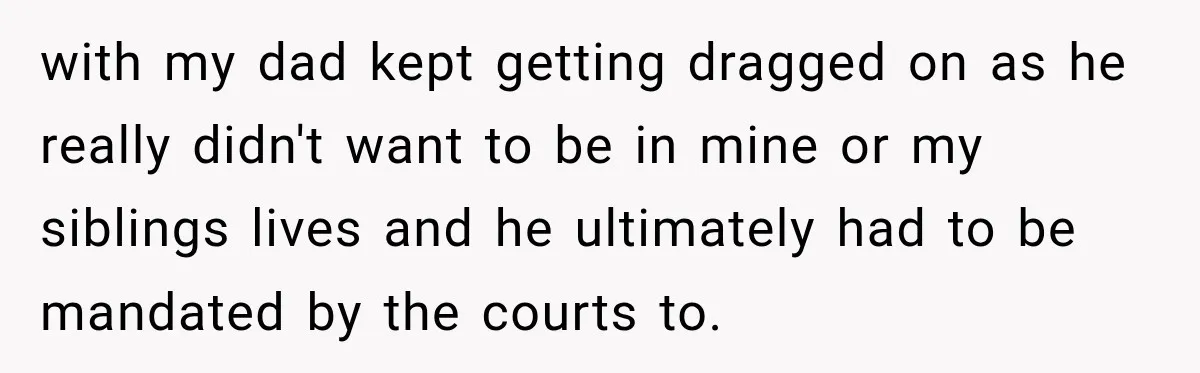 with my dad kept getting dragged on as he really didn't want to be in mine or my siblings lives and he ultimately had to be mandated by the courts...