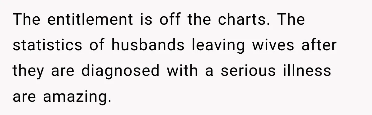 The entitlement is off the charts. The statistics of husbands leaving wives after they are diagnosed with a serious illness are amazing.