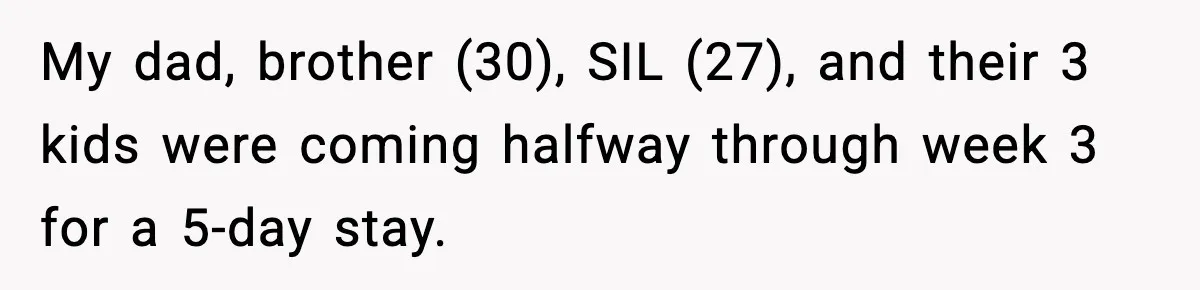 My dad, brother (30), SIL (27), and their 3 kids were coming halfway through week 3 for a 5-day stay.
