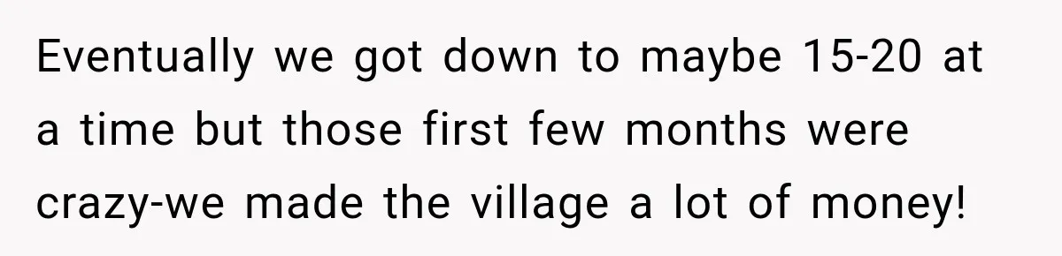Eventually we got down to maybe 15-20 at a time but those first few months were crazy-we made the village a lot of money!