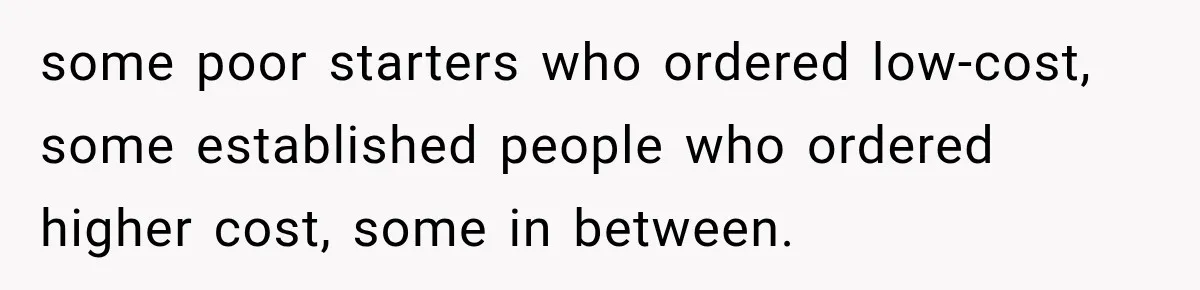 some poor starters who ordered low-cost, some established people who ordered higher cost, some in between.