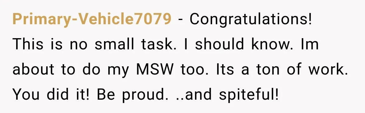 Primary-Vehicle7079 − Congratulations! This is no small task. I should know. Im about to do my MSW too. Its a ton of work. You did it! Be proud. ..and spiteful!