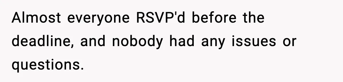 Almost everyone RSVP'd before the deadline, and nobody had any issues or questions.