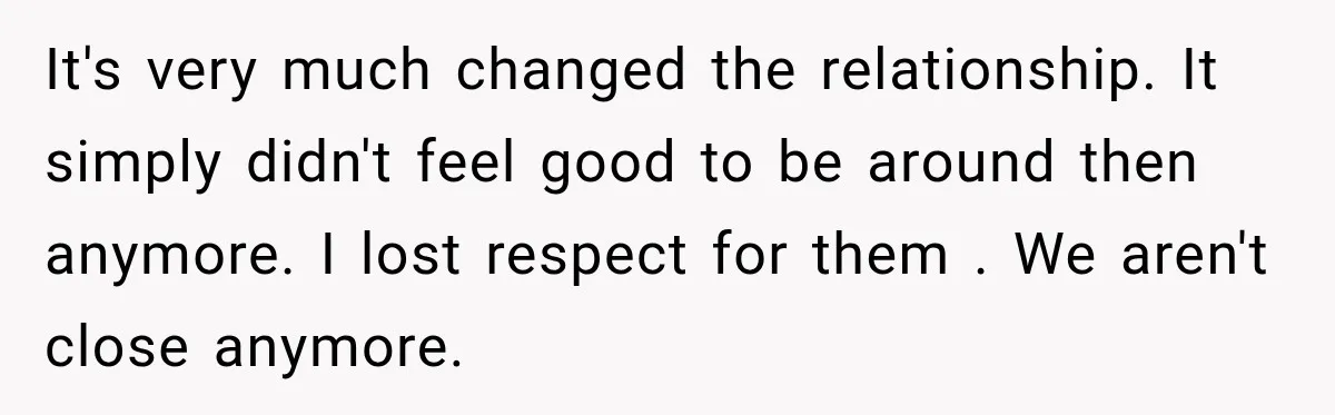 Woman Ends New Friendship After Discovering His Politics, But He Calls Her Intolerant It's very much changed the relationship. It simply didn't feel good to be around then anymore. I lost respect for them . We aren't close anymore.