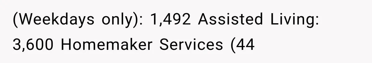 (Weekdays only): 1,492 Assisted Living: 3,600 Homemaker Services (44