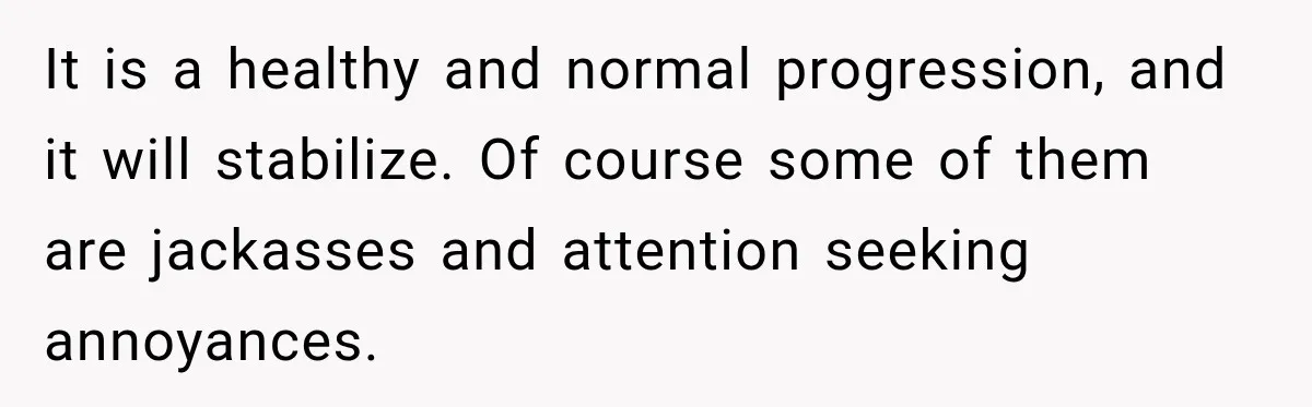 It is a healthy and normal progression, and it will stabilize. Of course some of them are jackasses and attention seeking annoyances.