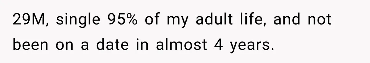 Man Gives Up On Dating Apps, Then Finds A Connection At A Museum Night Event 29M, single 95% of my adult life, and not been on a date in almost 4 years.