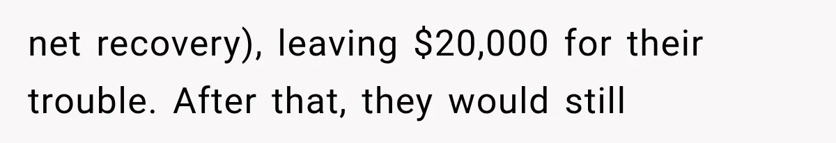 net recovery), leaving $20,000 for their trouble. After that, they would still