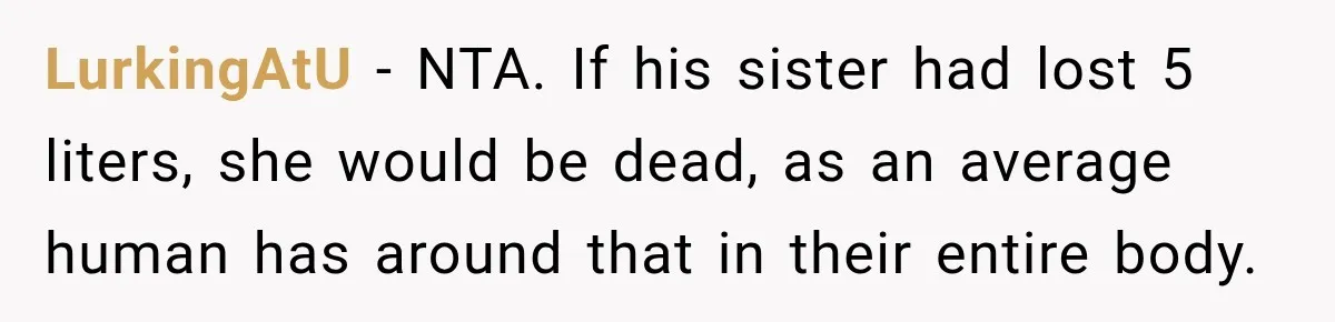 LurkingAtU − NTA. If his sister had lost 5 liters, she would be dead, as an average human has around that in their entire body.
