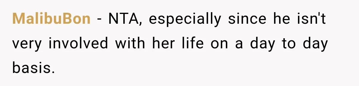MalibuBon − NTA, especially since he isn't very involved with her life on a day to day basis.