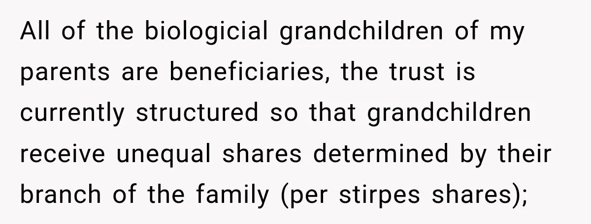 She Kept Suggesting Restaurants with Metal Detectors, and Her Armed Nephew Finally Asked Why All of the biologicial grandchildren of my parents are beneficiaries, the trust is currently structured so that grandchildren receive unequal shares determined by their branch of the family (per stirpes...