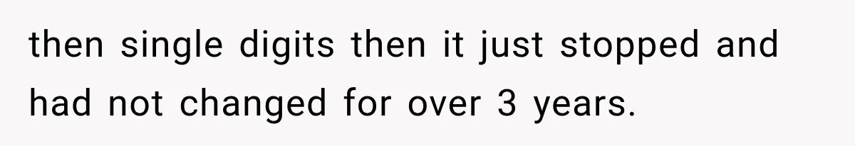 then single digits then it just stopped and had not changed for over 3 years.