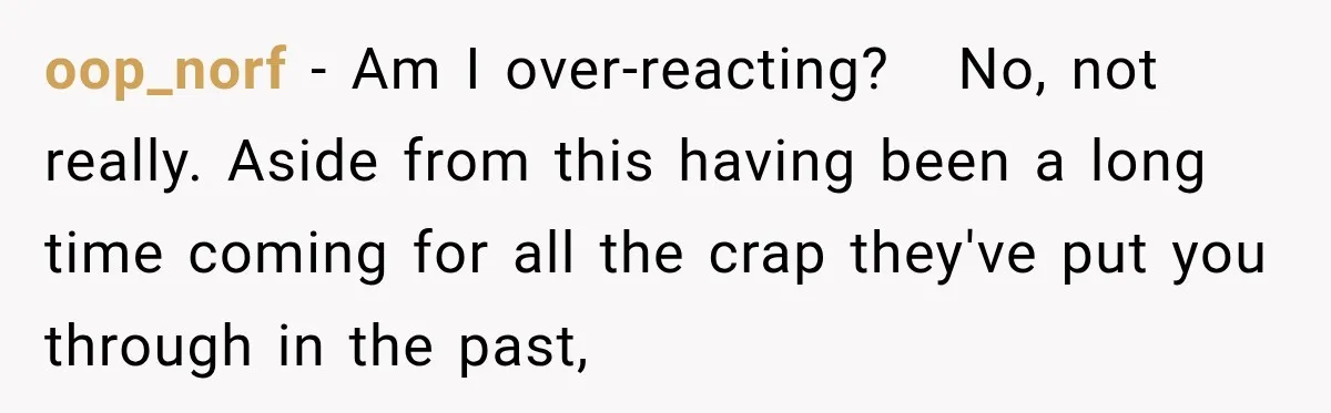 oop_norf −   Am I over-reacting?   No, not really. Aside from this having been a long time coming for all the crap they've put you through in the past,