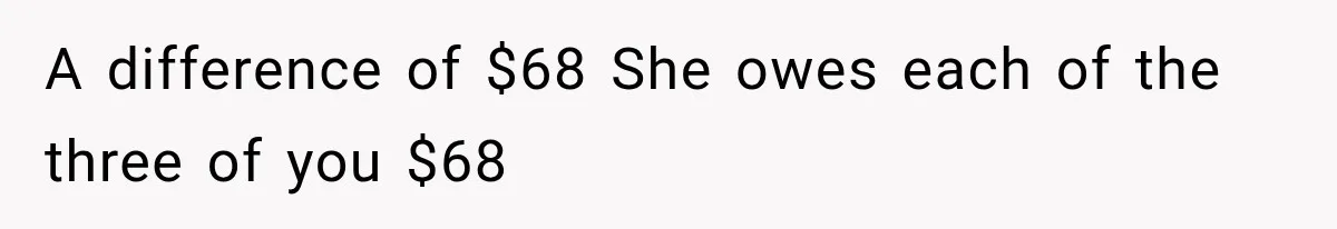 A difference of $68 She owes each of the three of you $68