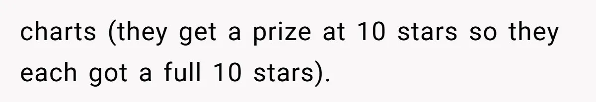 charts (they get a prize at 10 stars so they each got a full 10 stars).
