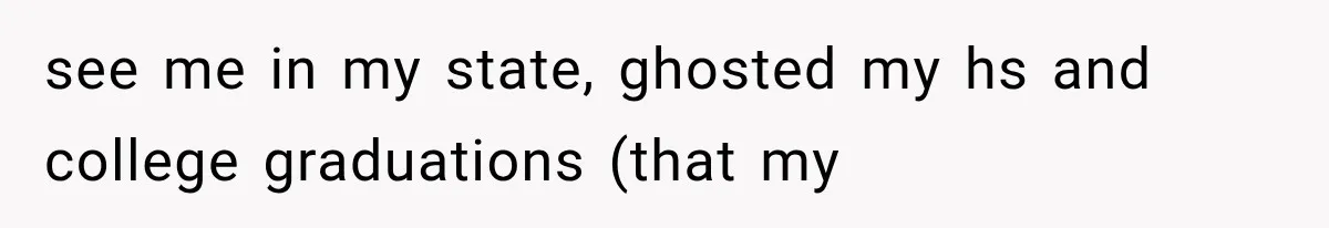 see me in my state, ghosted my hs and college graduations (that my