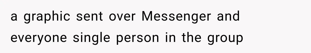a graphic sent over Messenger and everyone single person in the group