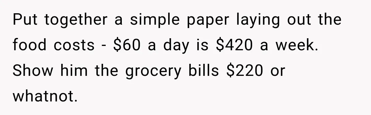 Woman Spent Hundreds Feeding Her Boyfriend, Then Realized She Was Paying For Everything Put together a simple paper laying out the food costs - $60 a day is $420 a week. Show him the grocery bills $220 or whatnot.