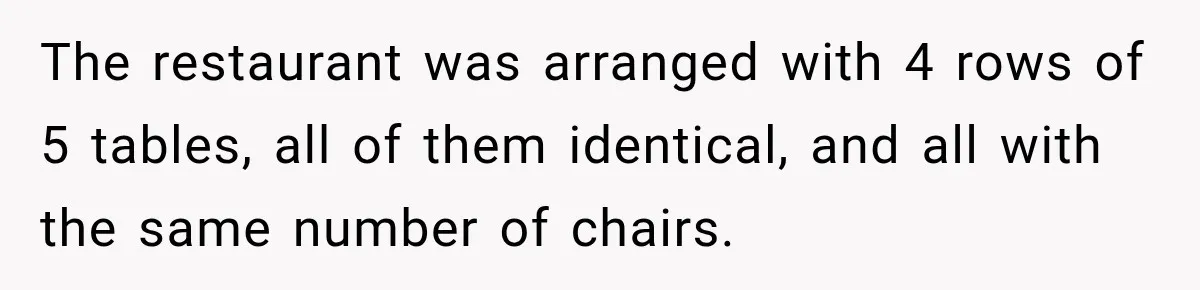 The restaurant was arranged with 4 rows of 5 tables, all of them identical, and all with the same number of chairs.