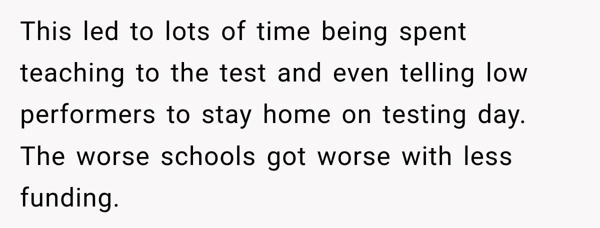 This led to lots of time being spent teaching to the test and even telling low performers to stay home on testing day. The worse schools got worse with less...