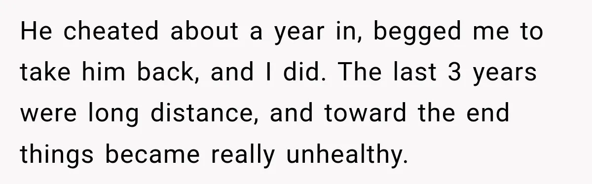 Her Ex Married Someone Else Just Months After Their Breakup, and Years Later She Still Couldn’t Stop Comparing Herself He cheated about a year in, begged me to take him back, and I did. The last 3 years were long distance, and toward the end things became really unhealthy.