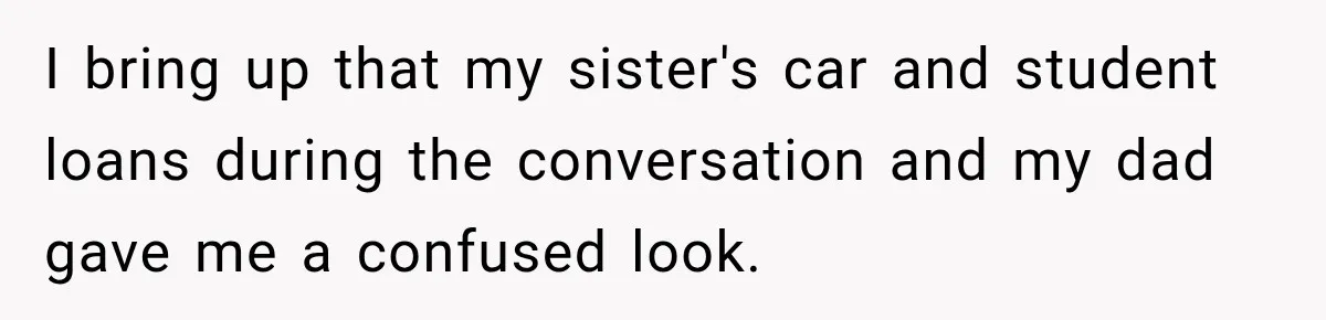 Woman Kicks Out Sister After Six Years Of Free Living And Family Turns Against Her I bring up that my sister's car and student loans during the conversation and my dad gave me a confused look.