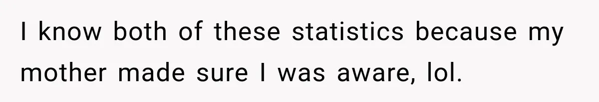 I know both of these statistics because my mother made sure I was aware, lol.