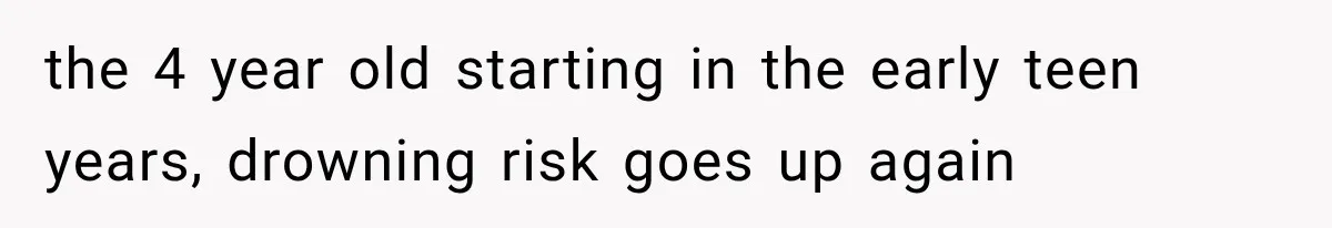 MIL Promises Kids a Camping Trip After Parents Say No, Then Gets Shut Down the 4 year old starting in the early teen years, drowning risk goes up again