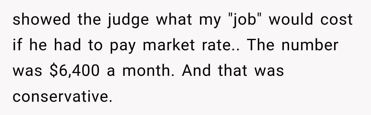 showed the judge what my "job" would cost if he had to pay market rate.. The number was $6,400 a month. And that was conservative.