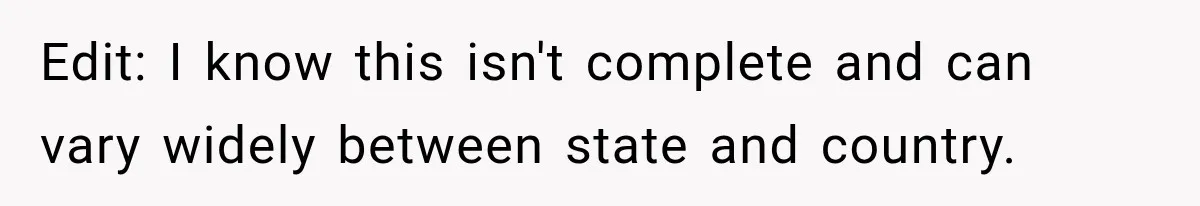 Contractor Finishes Three-Year Term, Says Nothing, and Waits to See When Management Notices Edit: I know this isn't complete and can vary widely between state and country.