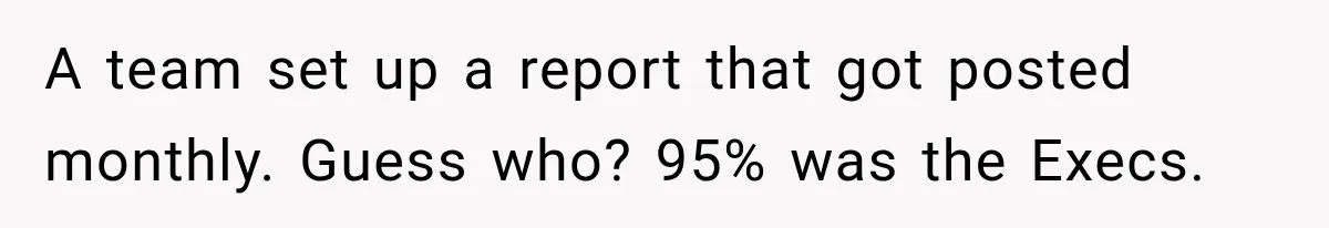A team set up a report that got posted monthly. Guess who? 95% was the Execs.