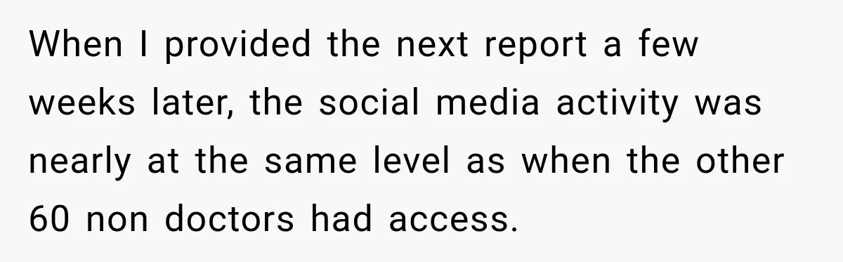 When I provided the next report a few weeks later, the social media activity was nearly at the same level as when the other 60 non doctors had access.