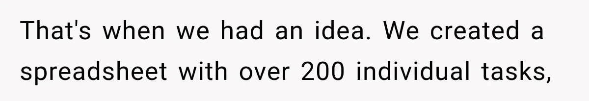 That's when we had an idea. We created a spreadsheet with over 200 individual tasks,