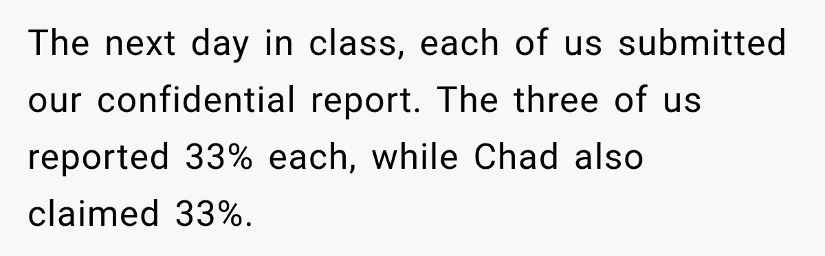 The next day in class, each of us submitted our confidential report. The three of us reported 33% each, while Chad also claimed 33%.