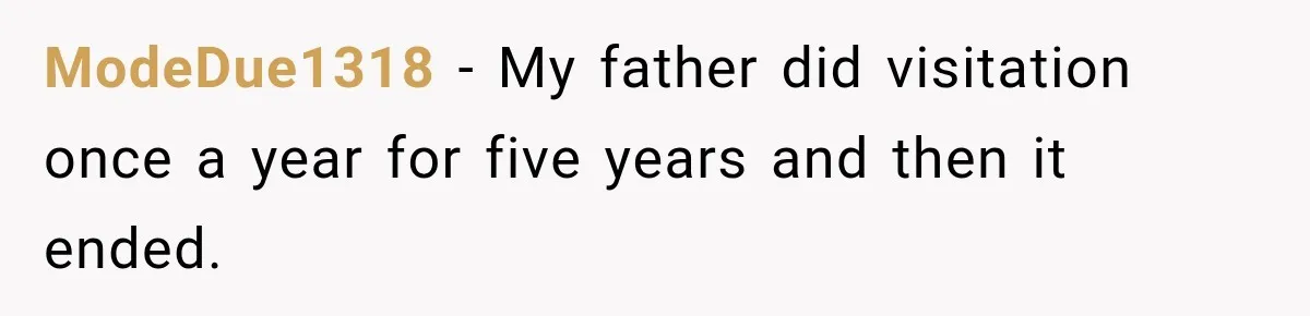 ModeDue1318 − My father did visitation once a year for five years and then it ended.