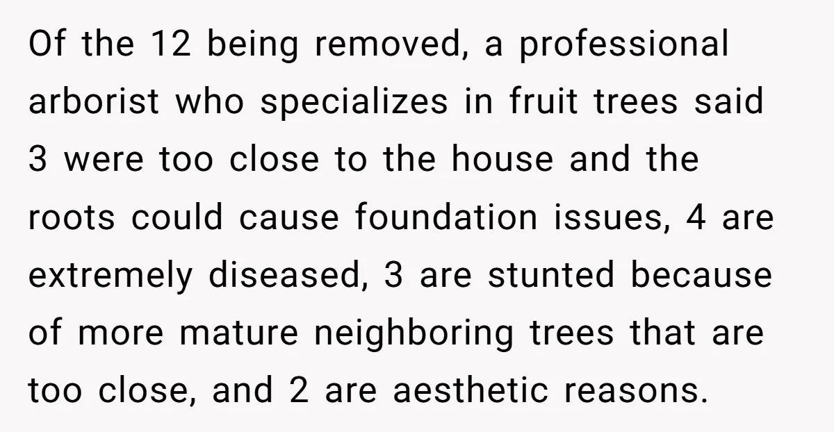 Of the 12 being removed, a professional arborist who specializes in fruit trees said 3 were too close to the house and the roots could cause foundation issues, 4 are...