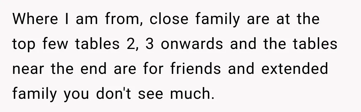 Where I am from, close family are at the top few tables 2, 3 onwards and the tables near the end are for friends and extended family you don't see...