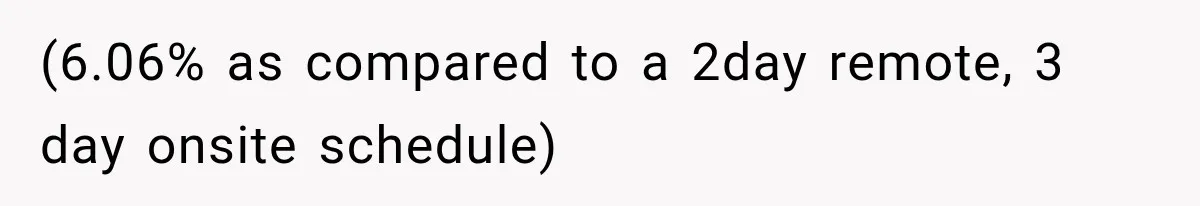 (6.06% as compared to a 2day remote, 3 day onsite schedule)